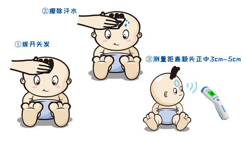 【科普】倍爾康額溫計(jì)的使用指引來(lái)了~